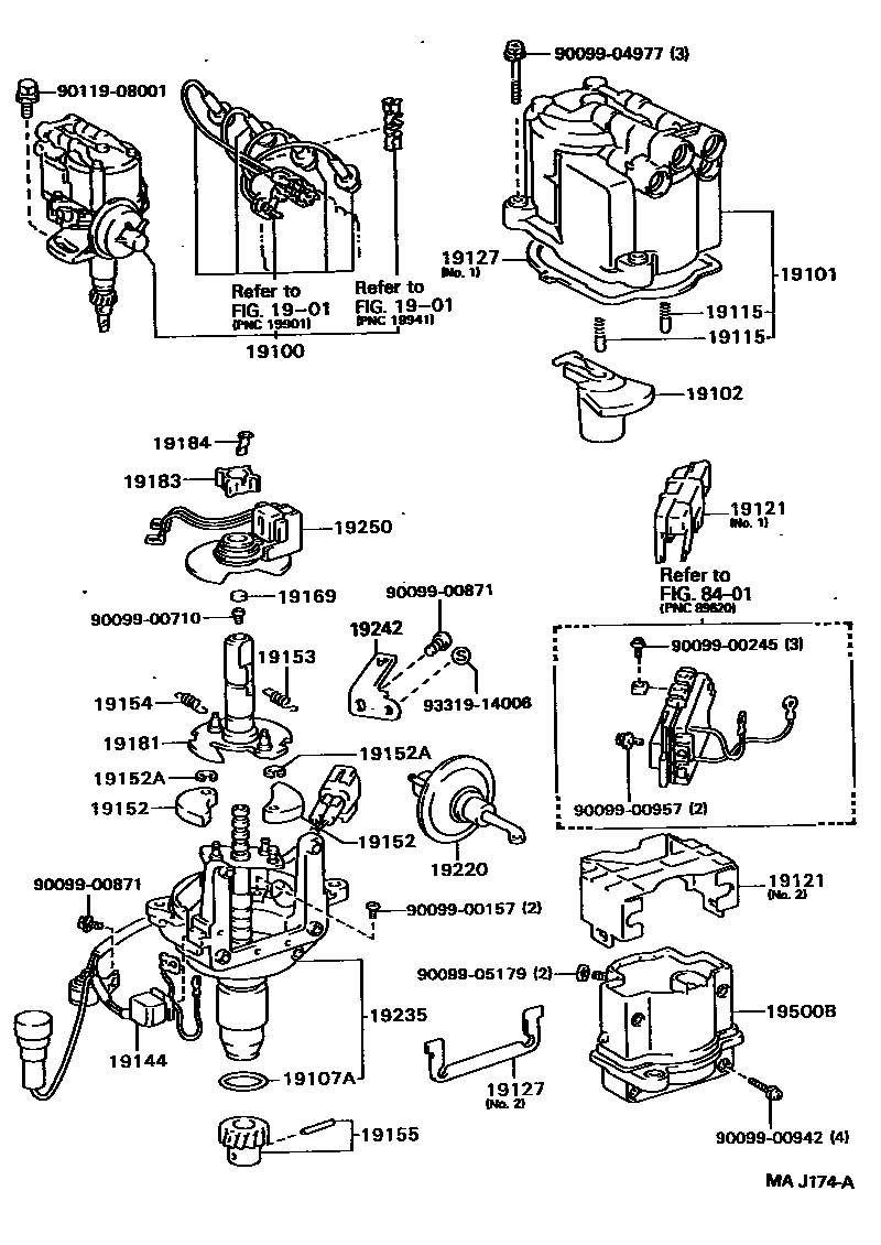 1902 — DISTRIBUTOR