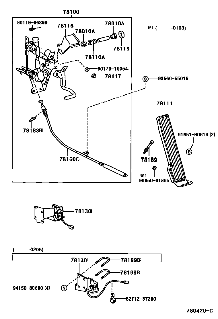 7851 — ACCELERATOR LINK