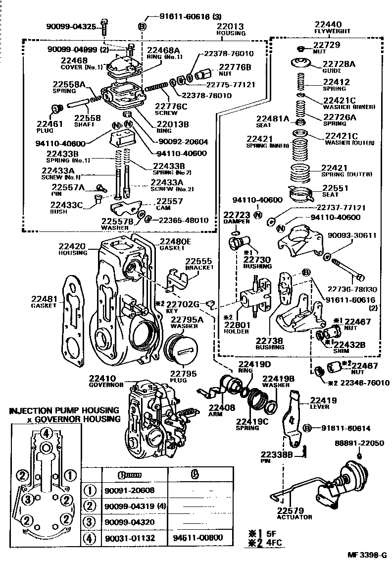 2205 — MECHANICAL GOVERNOR