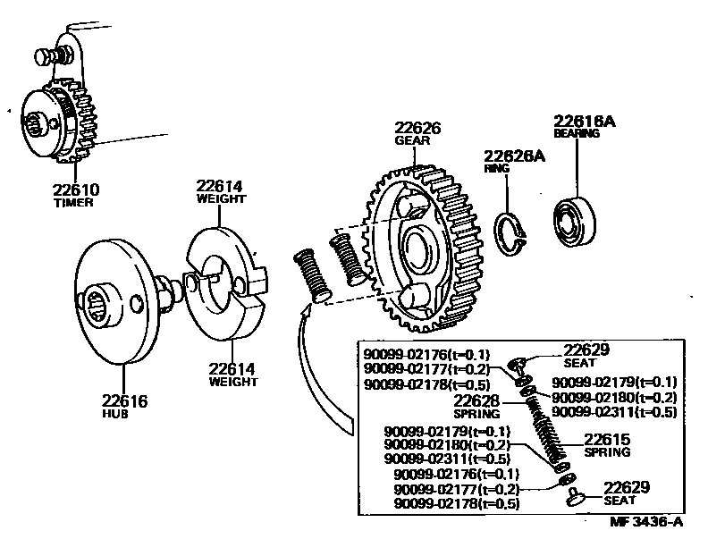2207 — AUTOMATIC TIMER
