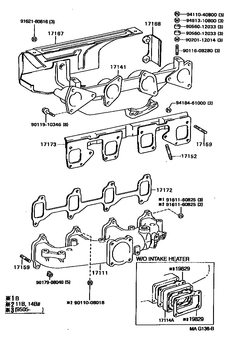 1701 — MANIFOLD