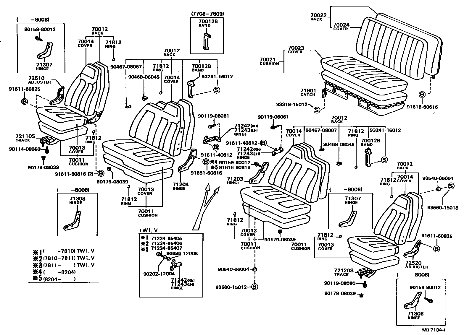 7151 — SEAT & SEAT TRACK