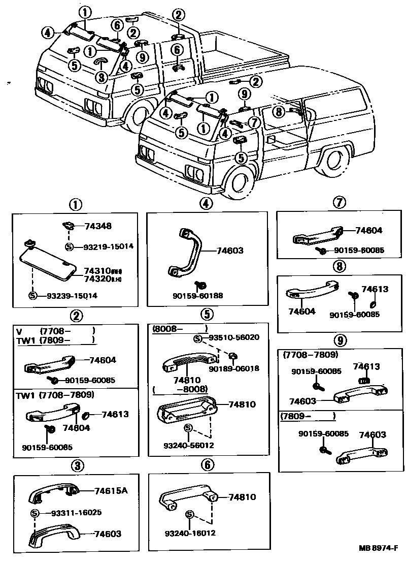 7451 — ARMREST & VISOR