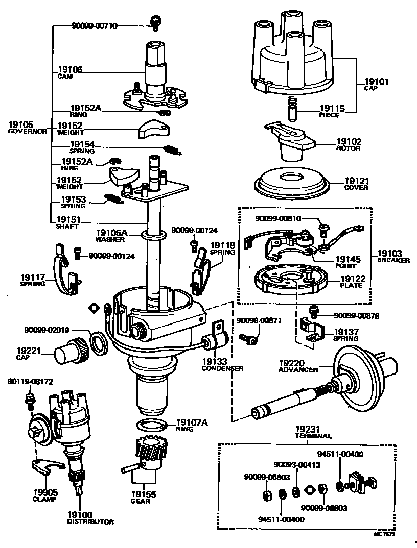 1902 — DISTRIBUTOR
