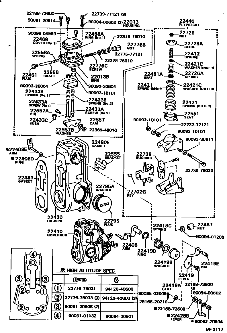 2205 — MECHANICAL GOVERNOR