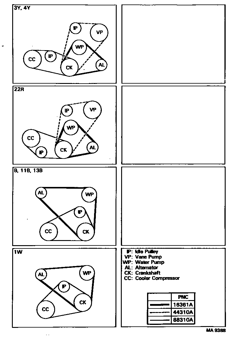 1605 — V-BELT