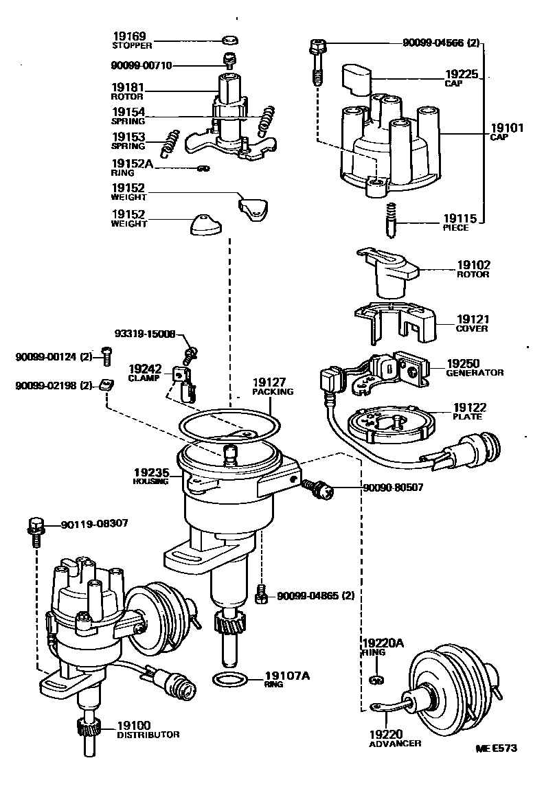 1902 — DISTRIBUTOR