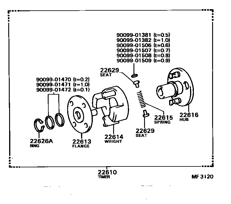 2207 — AUTOMATIC TIMER