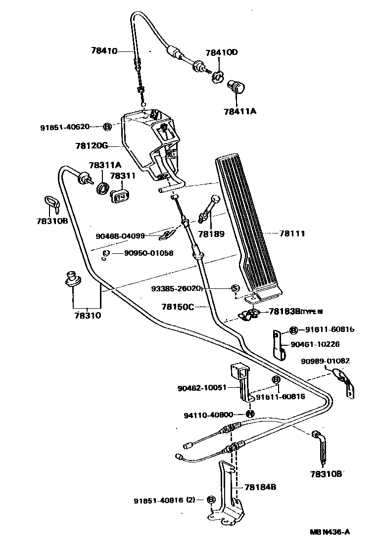 7851 — ACCELERATOR LINK