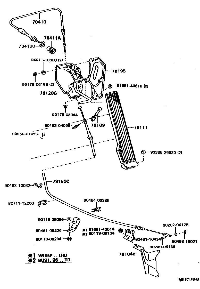7851 — ACCELERATOR LINK