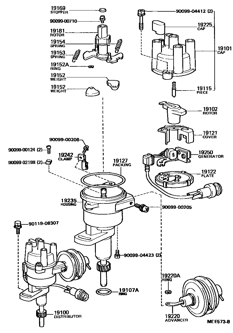 1902 — DISTRIBUTOR