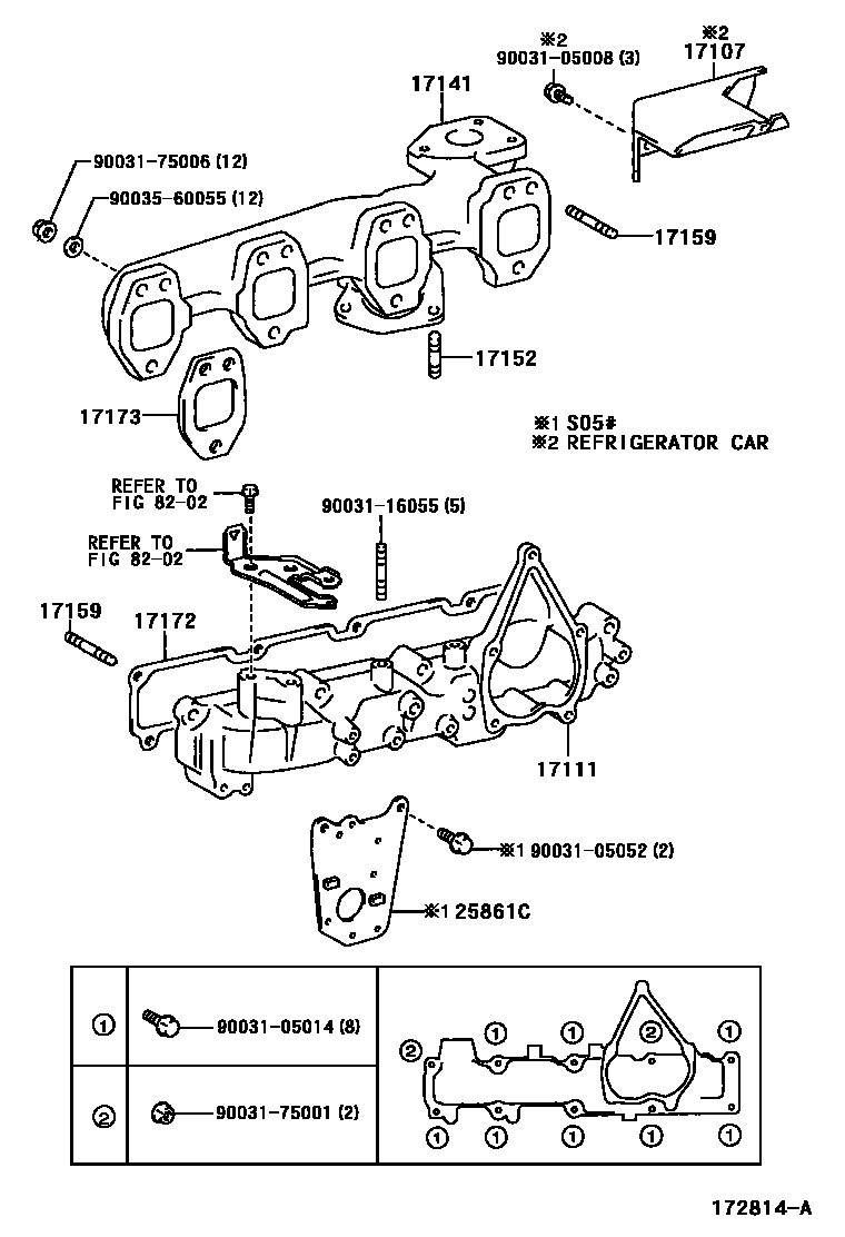 1701 — MANIFOLD