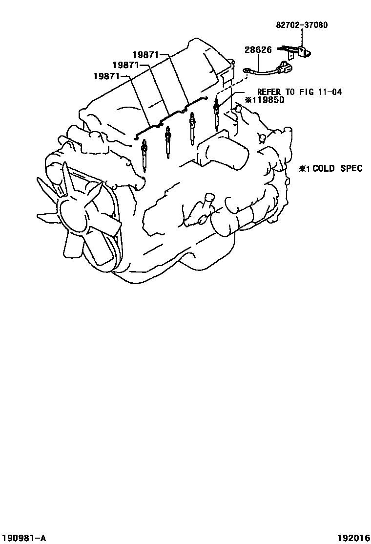 1901 — IGNITION COIL & SPARK PLUG / GLOW PLUG