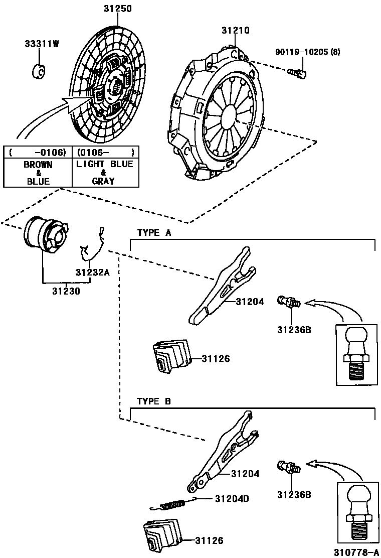 3101 — CLUTCH & RELEASE FORK