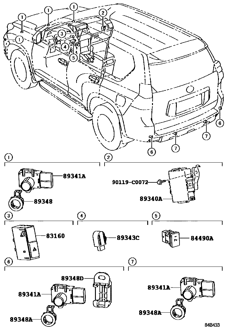 8417 — CLEARANCE & BACK SONAR