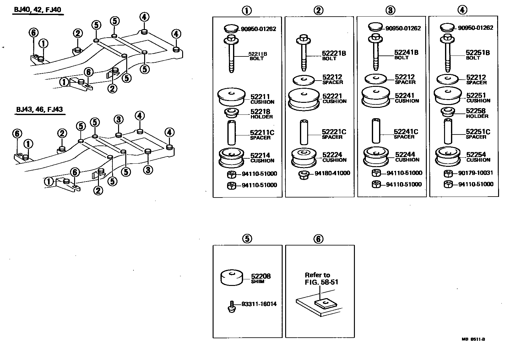 5251 — CAB MOUNTING & BODY MOUNTING