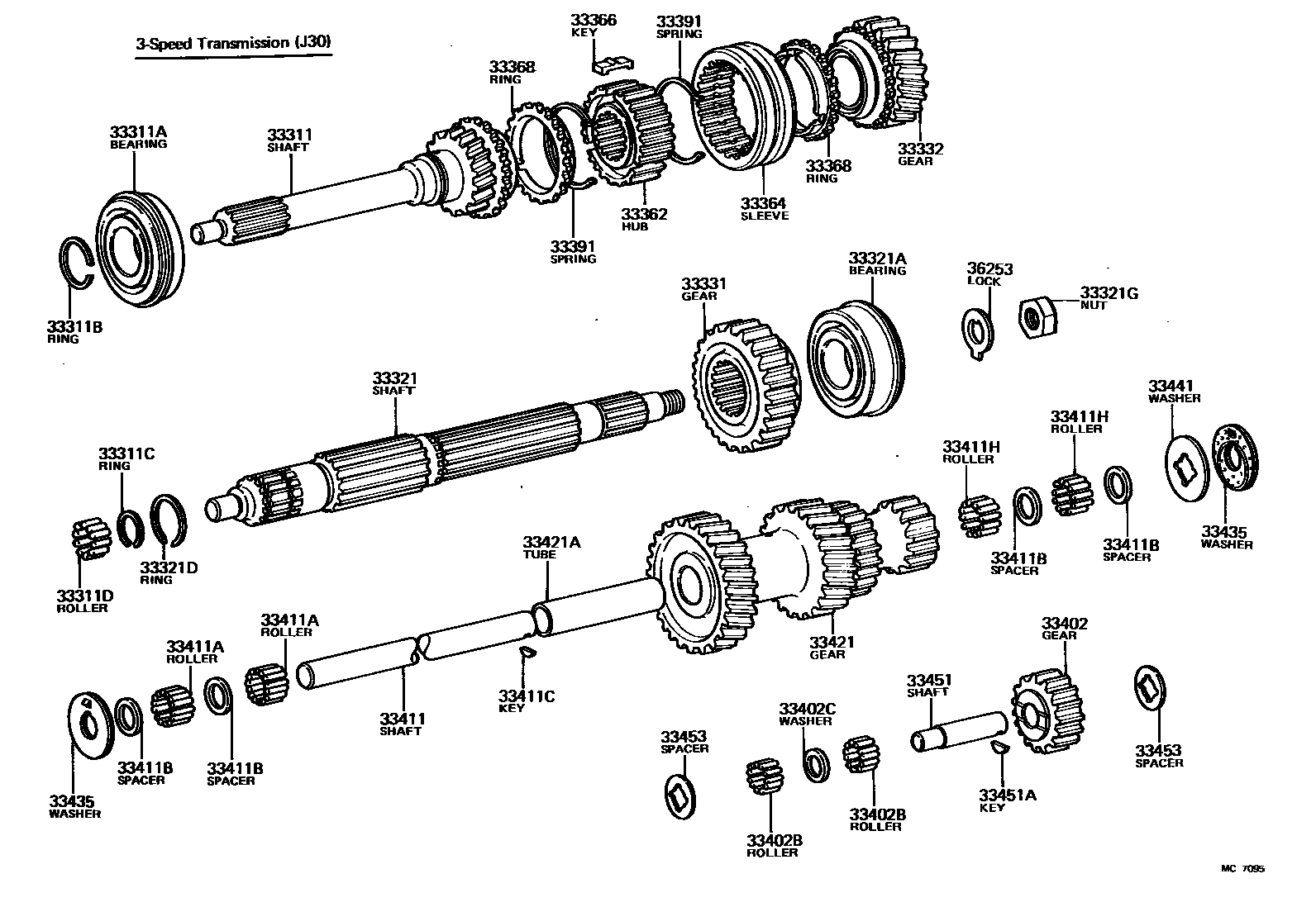 3305 — TRANSMISSION GEAR (MTM)