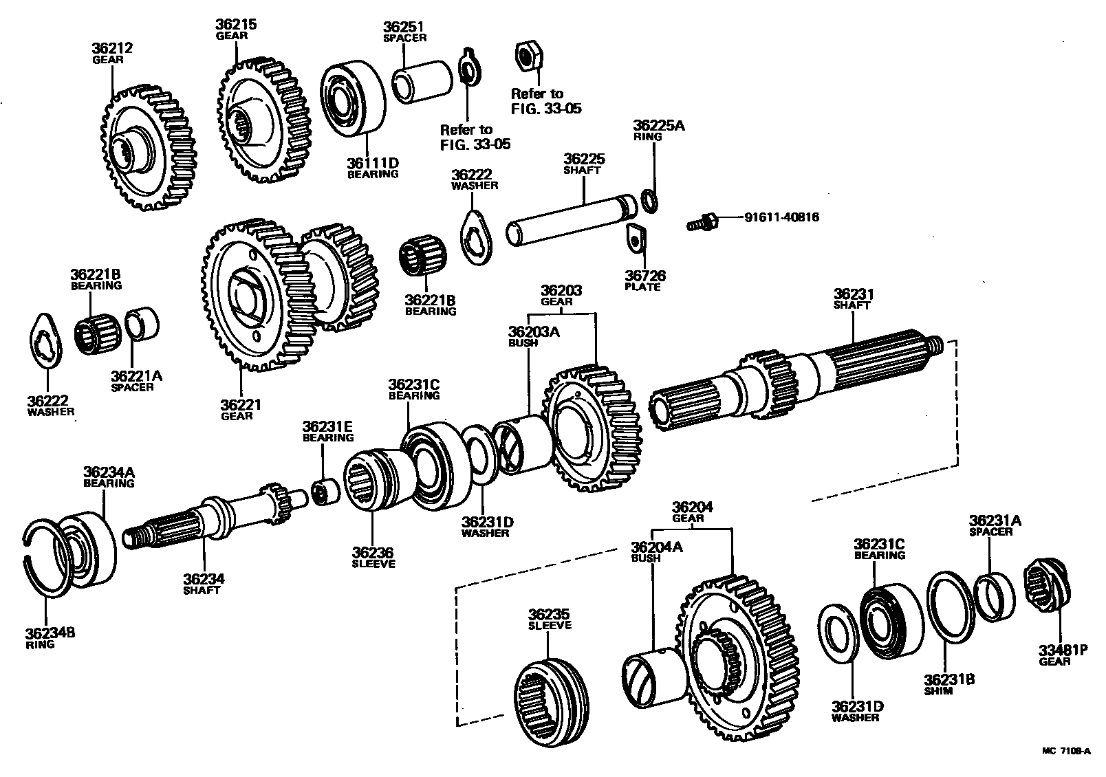 3610 — TRANSFER GEAR