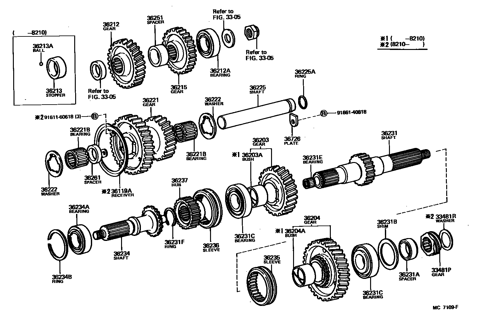 3610 — TRANSFER GEAR