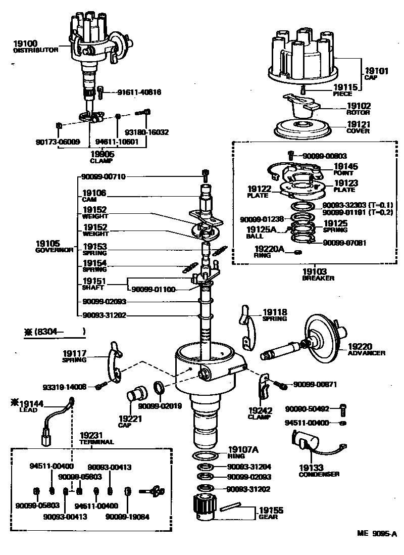 1902 — DISTRIBUTOR