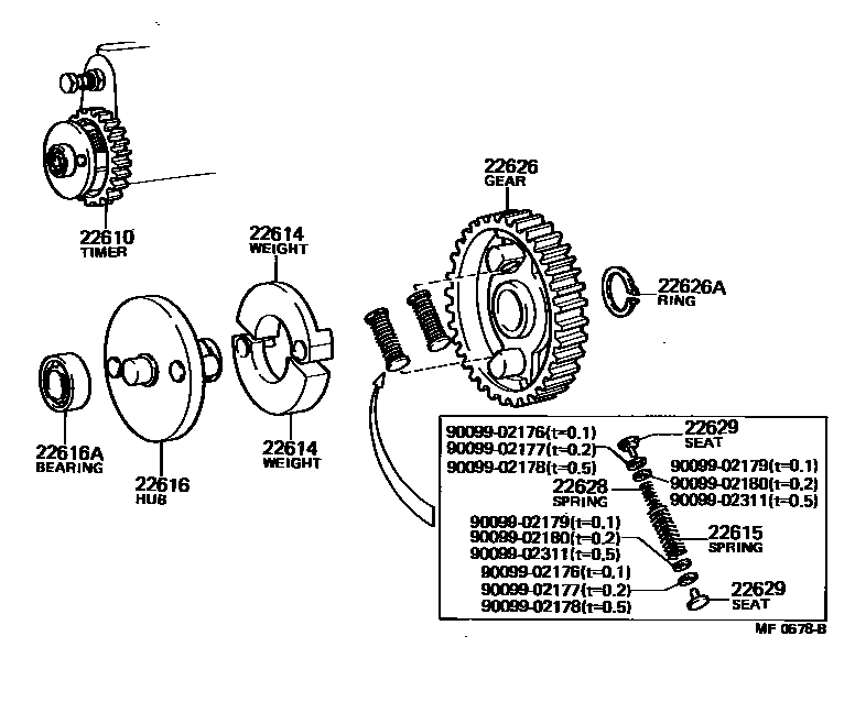 2207 — AUTOMATIC TIMER