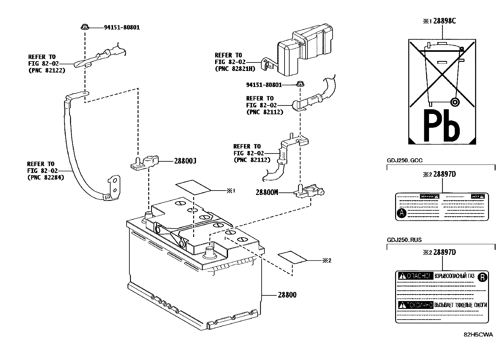8201 — BATTERY & BATTERY CABLE