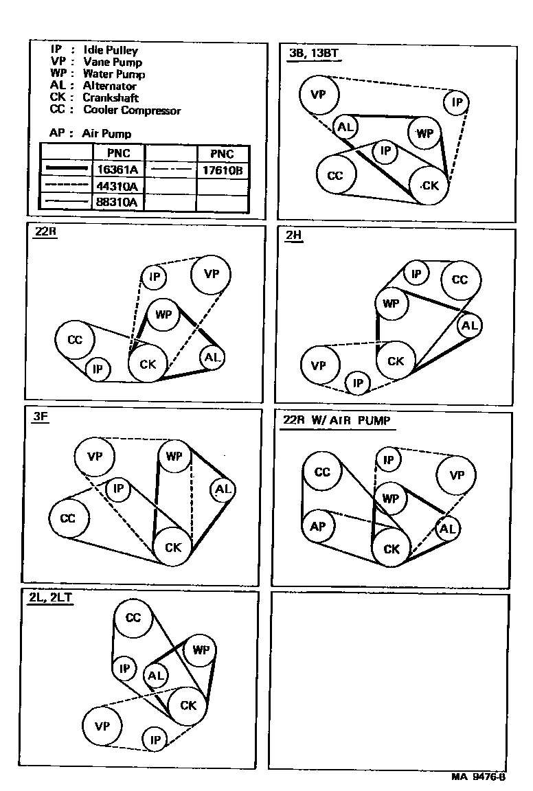 1605 — V-BELT