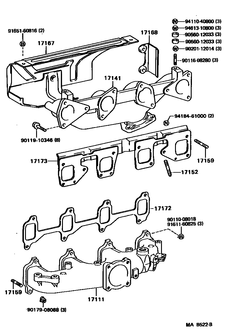 1701 — MANIFOLD