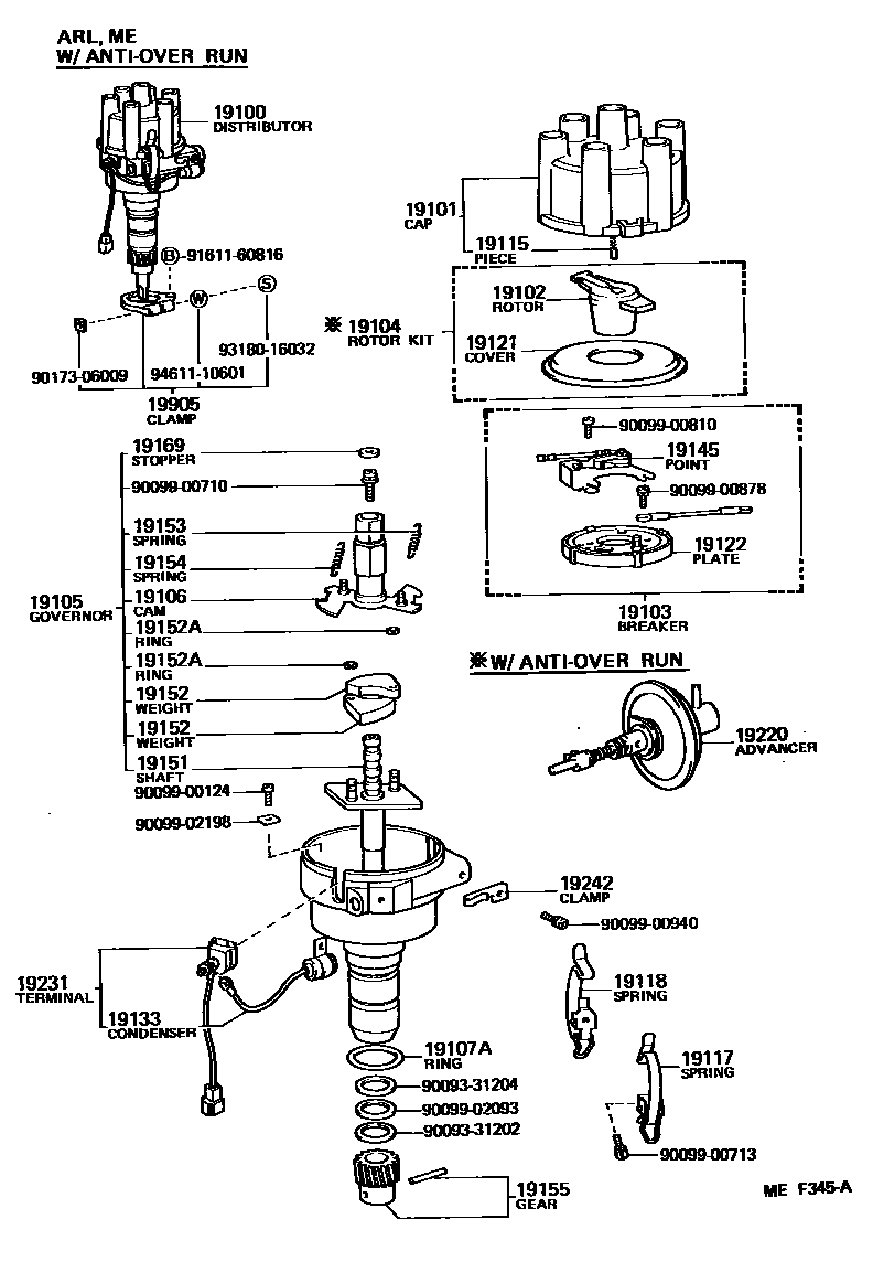 1902 — DISTRIBUTOR