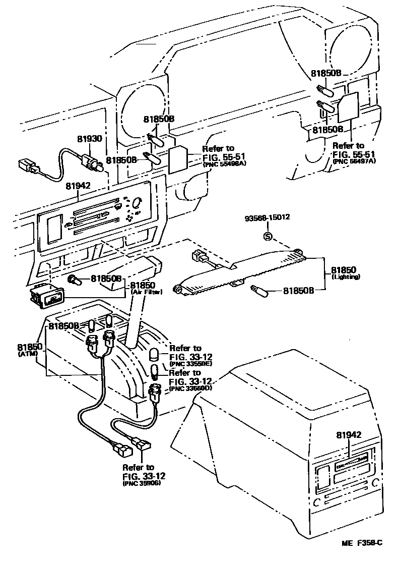 8302 — INDICATOR