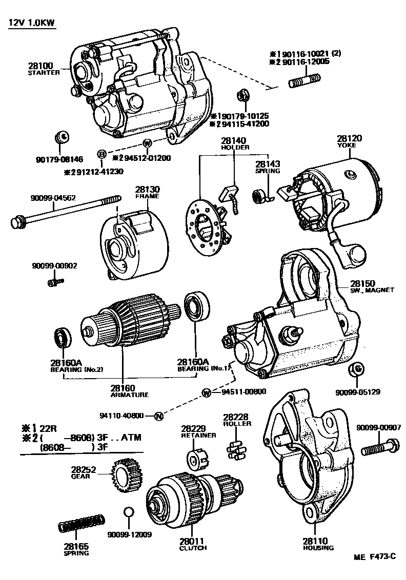 1904 — STARTER