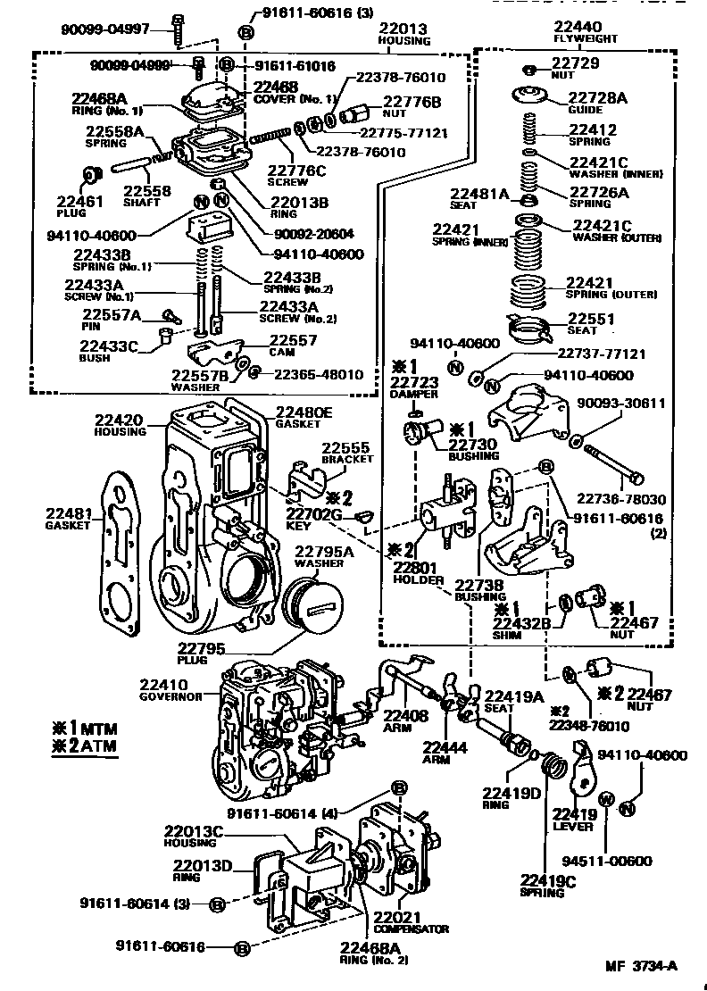 2205 — MECHANICAL GOVERNOR