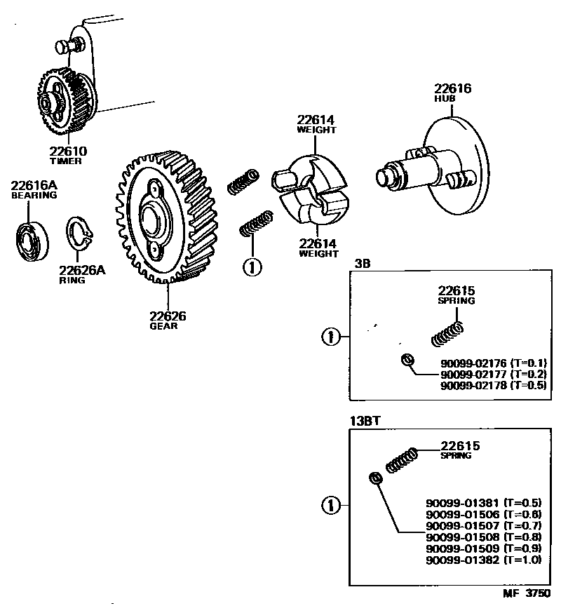 2207 — AUTOMATIC TIMER