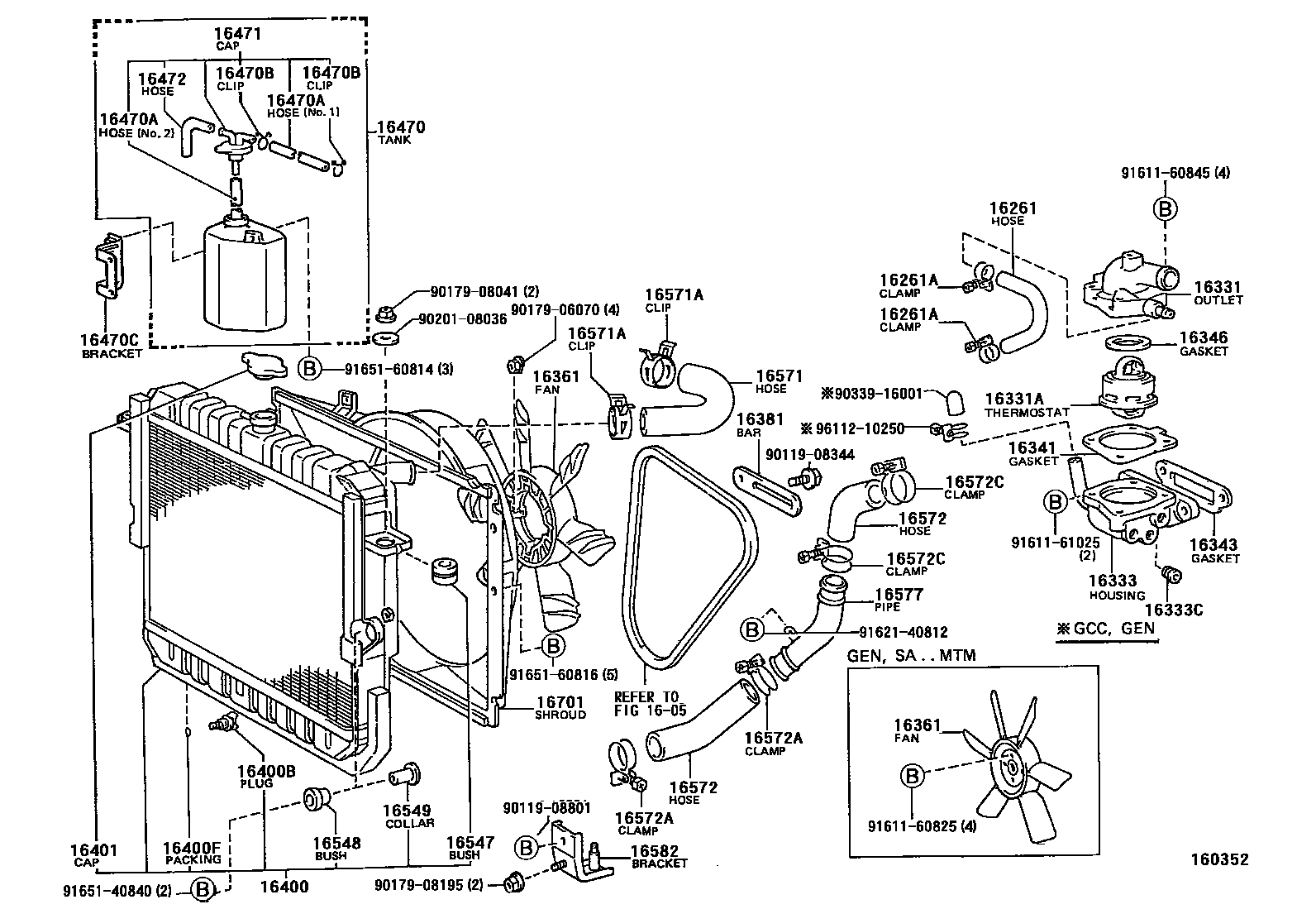 1603 — RADIATOR & WATER OUTLET