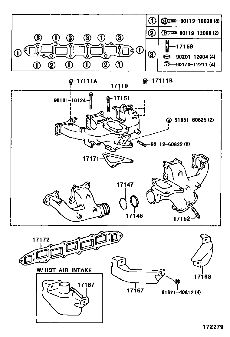 1701 — MANIFOLD