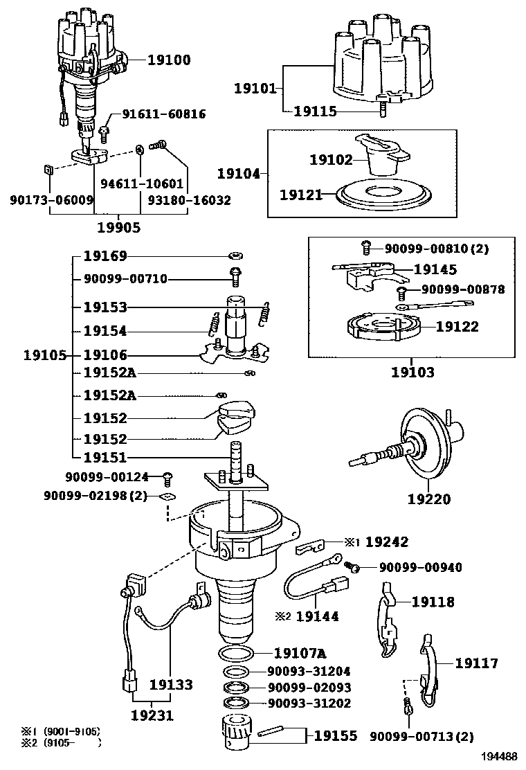 1902 — DISTRIBUTOR