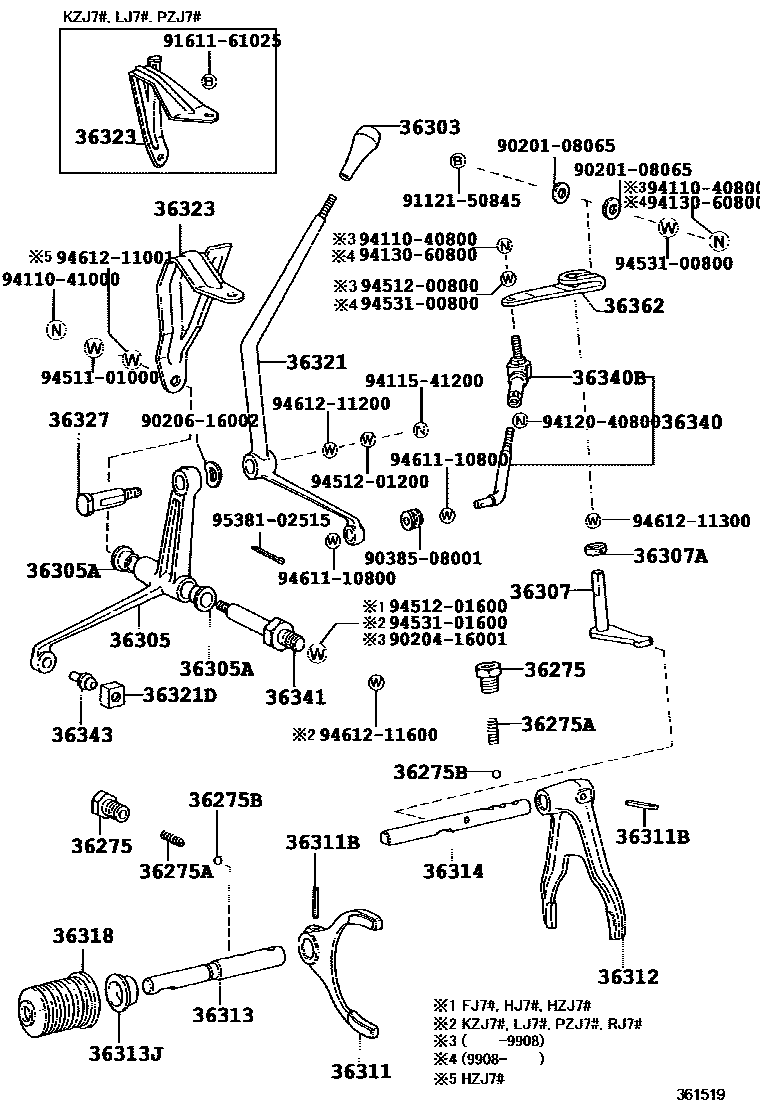 3611 — TRANSFER LEVER & SHIFT ROD