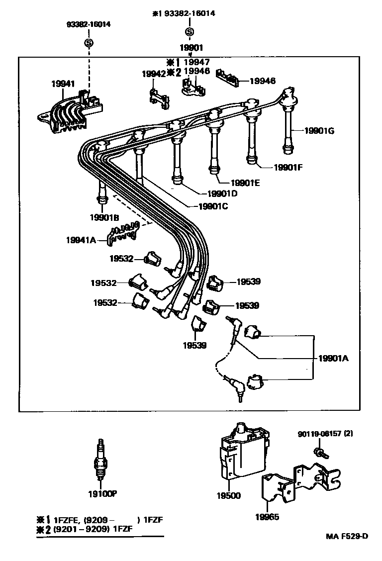 1901 — IGNITION COIL & SPARK PLUG / GLOW PLUG