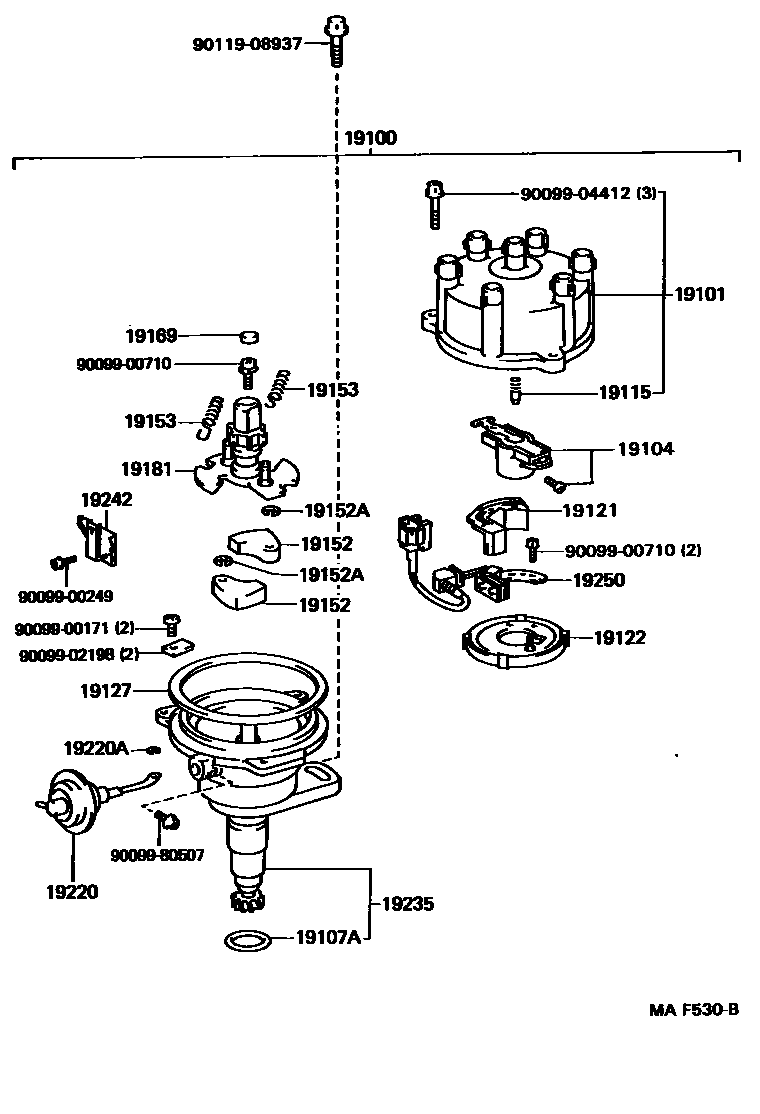 1902 — DISTRIBUTOR