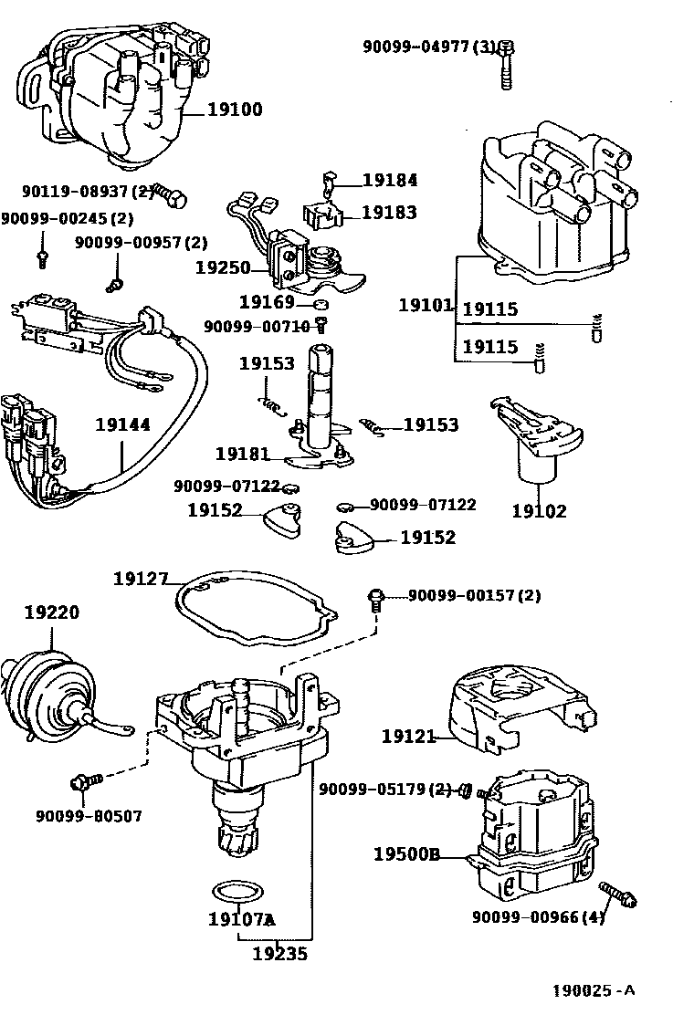 1902 — DISTRIBUTOR