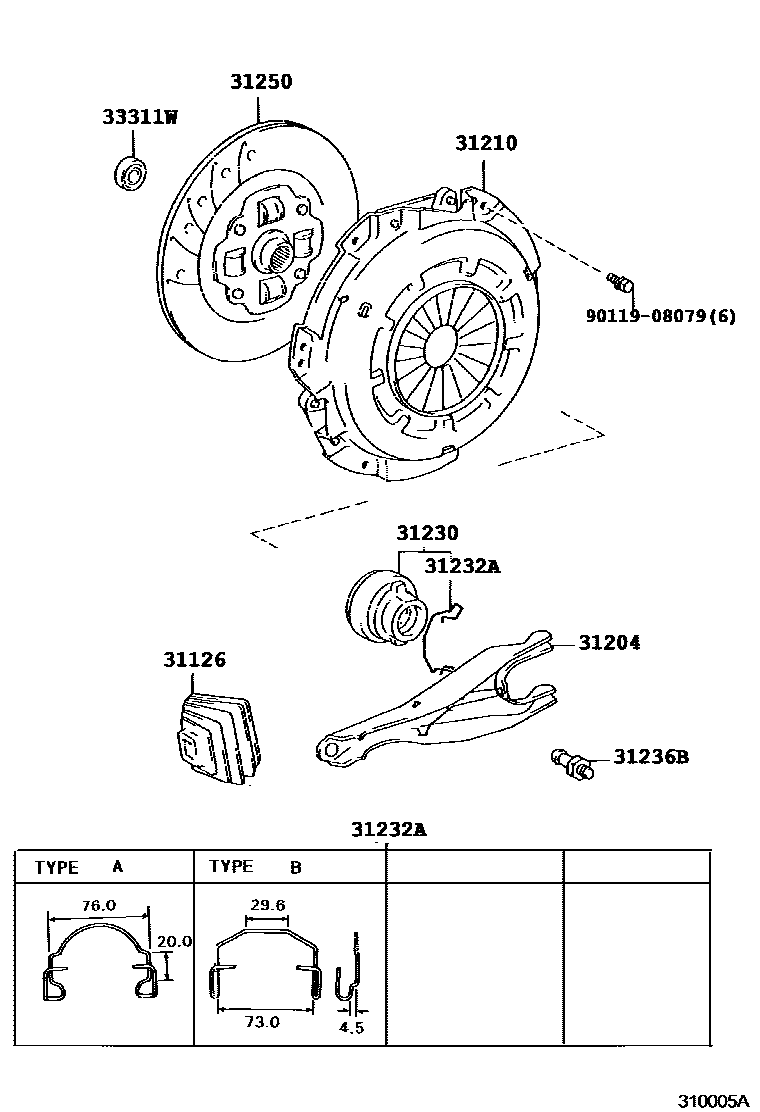 3101 — CLUTCH & RELEASE FORK