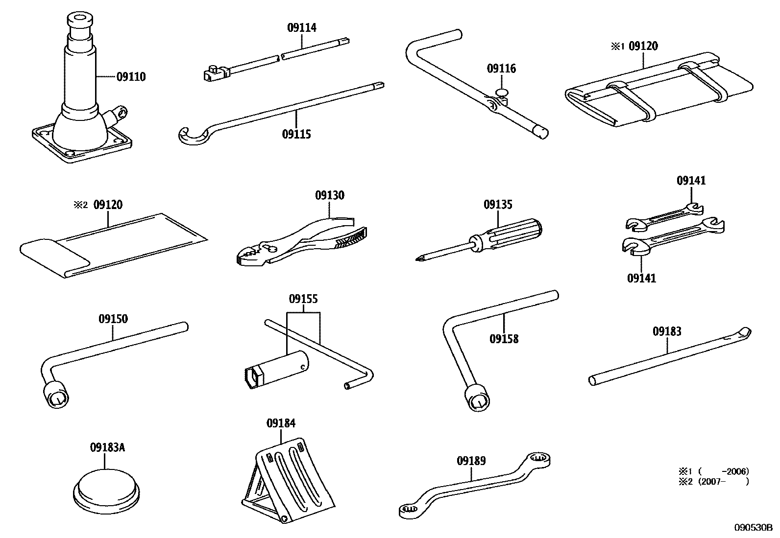 0901 — STANDARD TOOL