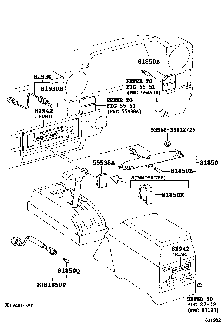 8302 — INDICATOR