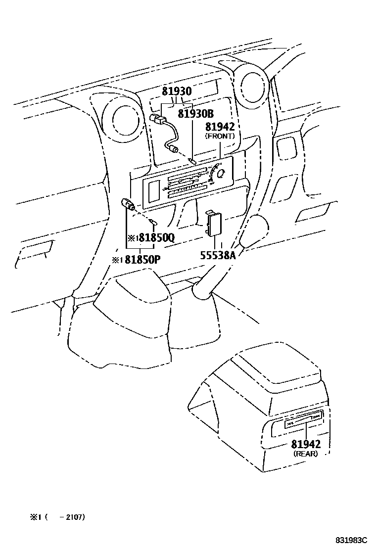 8302 — INDICATOR