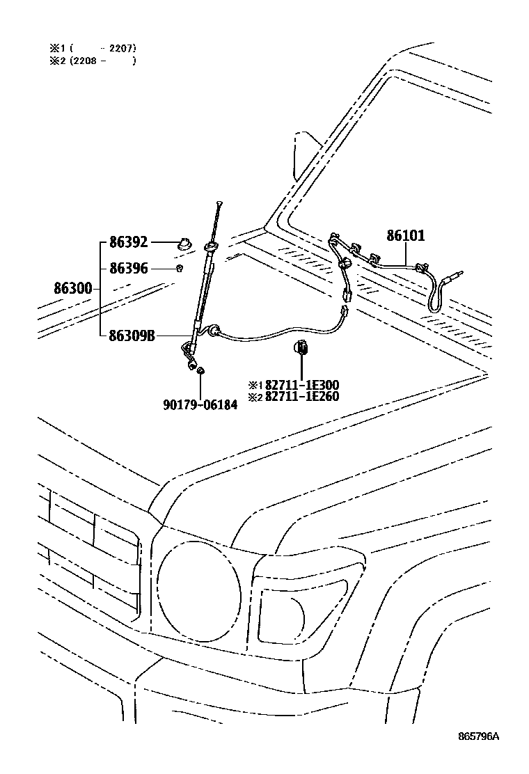 8604 — ANTENNA