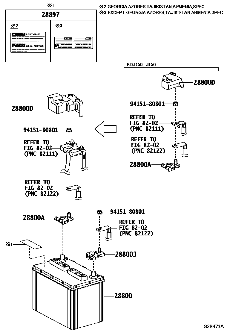 8201 — BATTERY & BATTERY CABLE