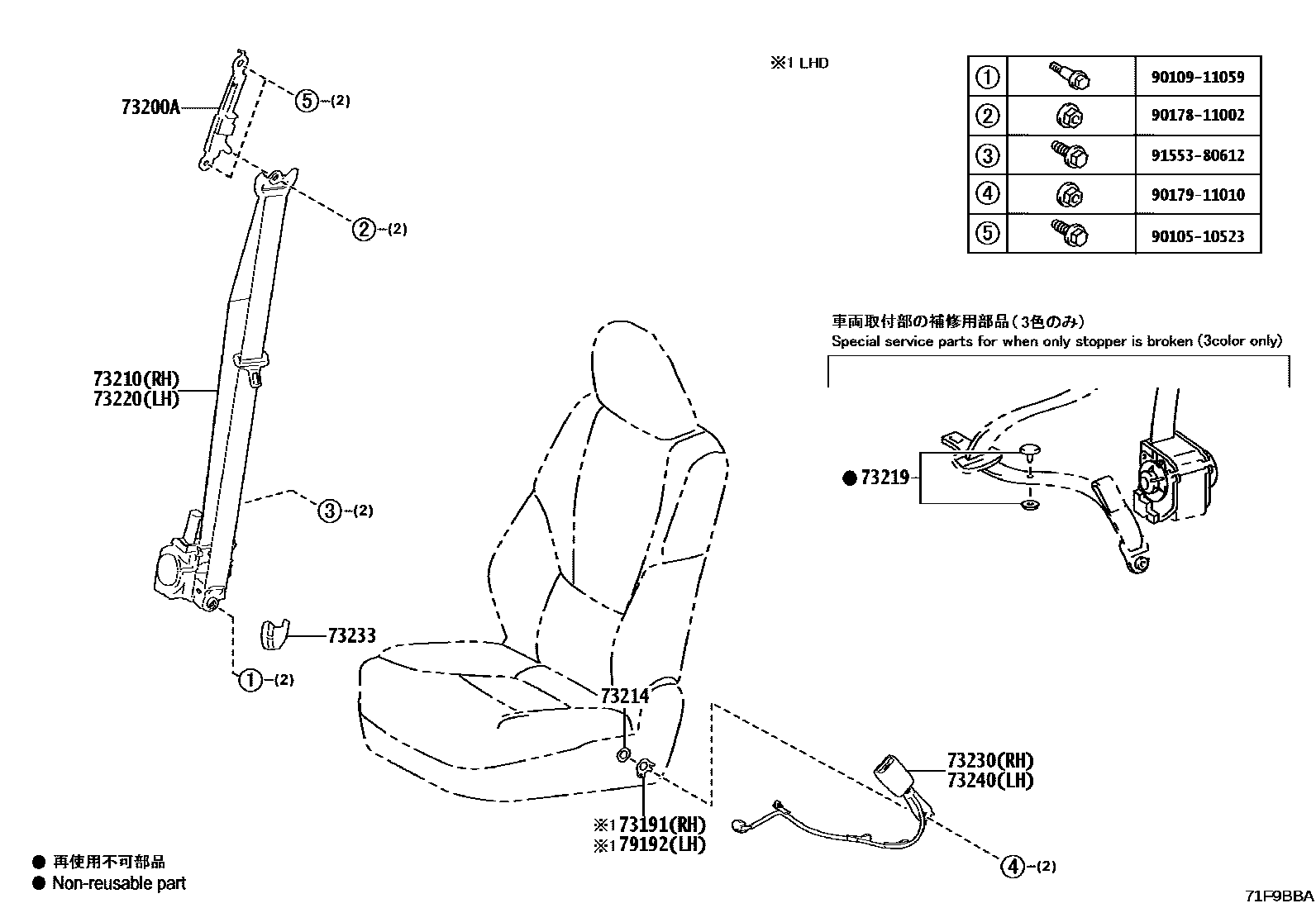 7152 — SEAT BELT