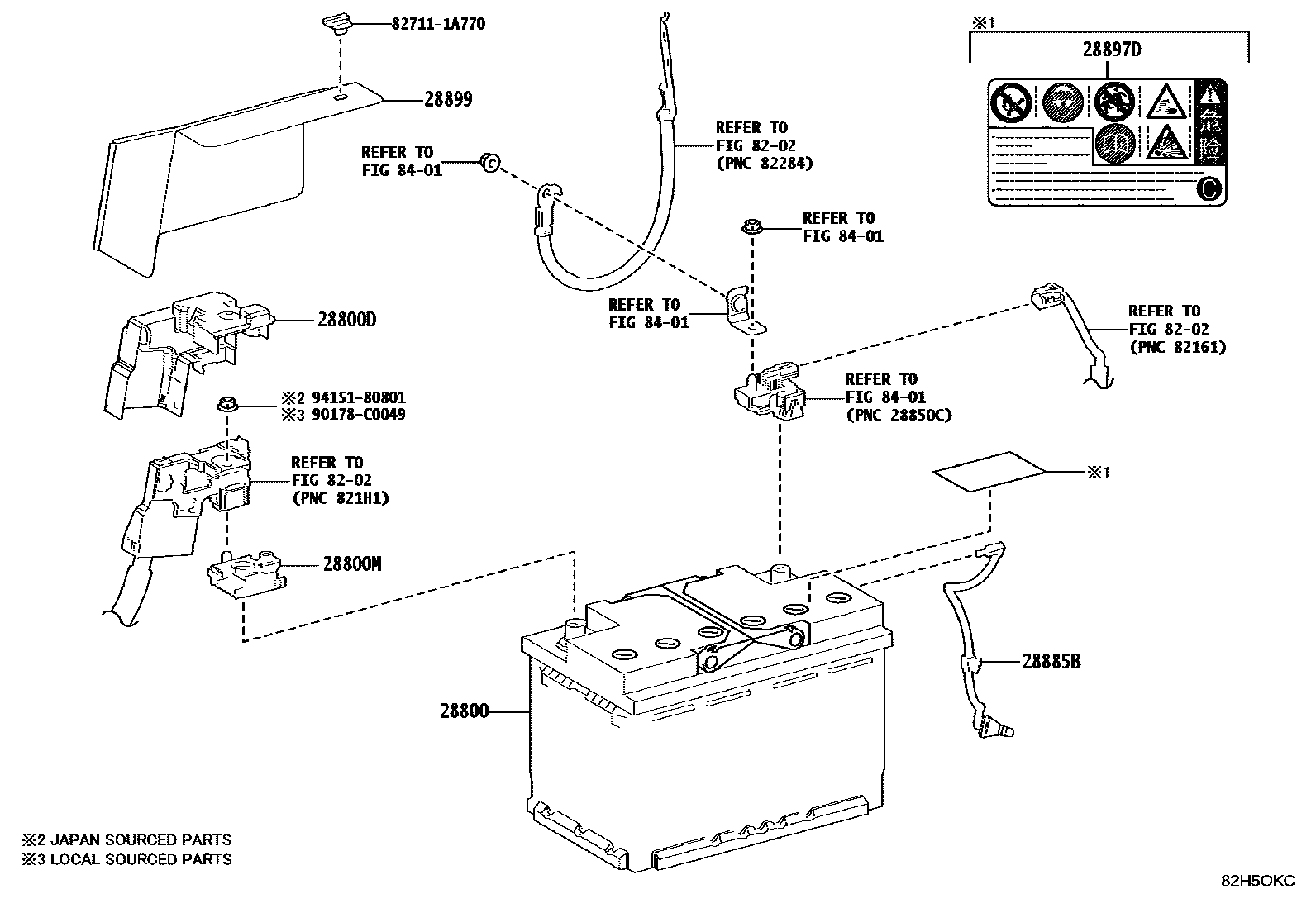 8201 — BATTERY & BATTERY CABLE