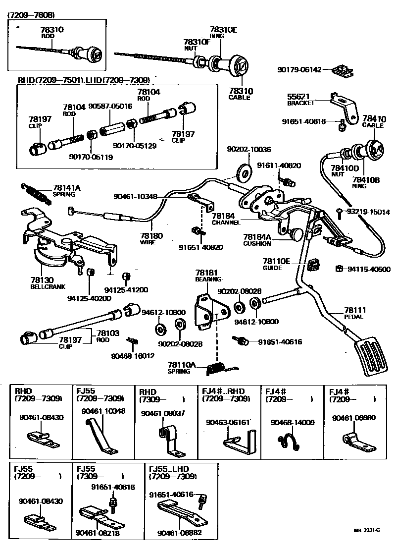 7851 — ACCELERATOR LINK