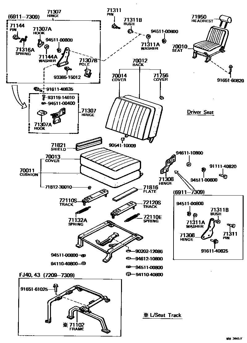 7151 — SEAT & SEAT TRACK